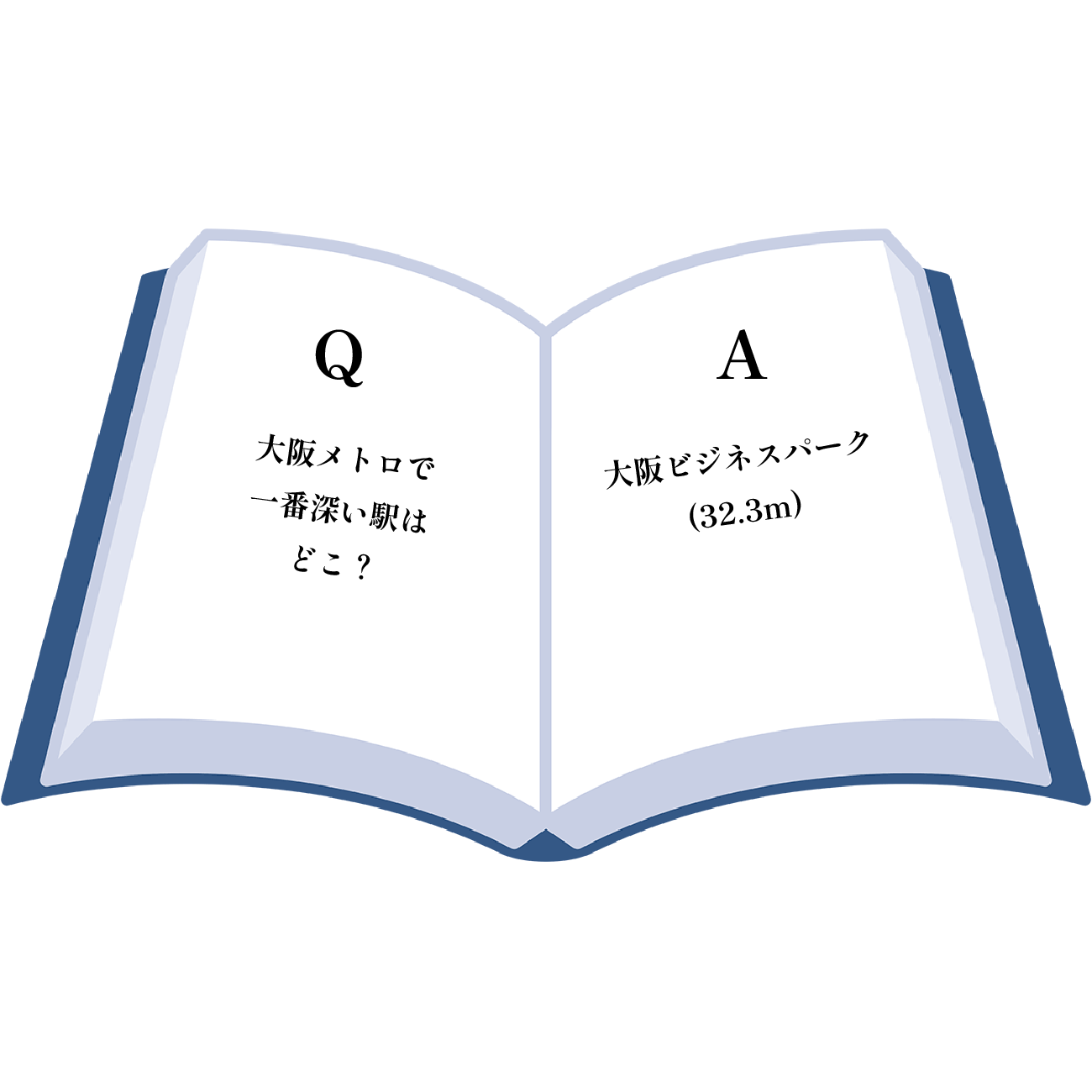 大阪メトロに関するQA