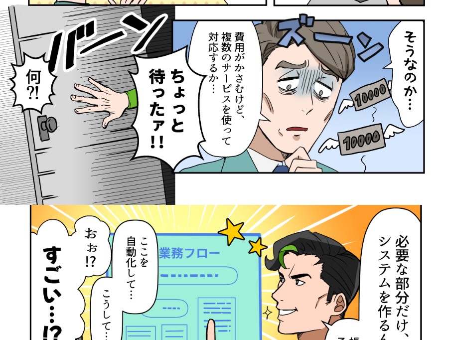 ヒーロー役は何でもできる！自社システムで効率化！